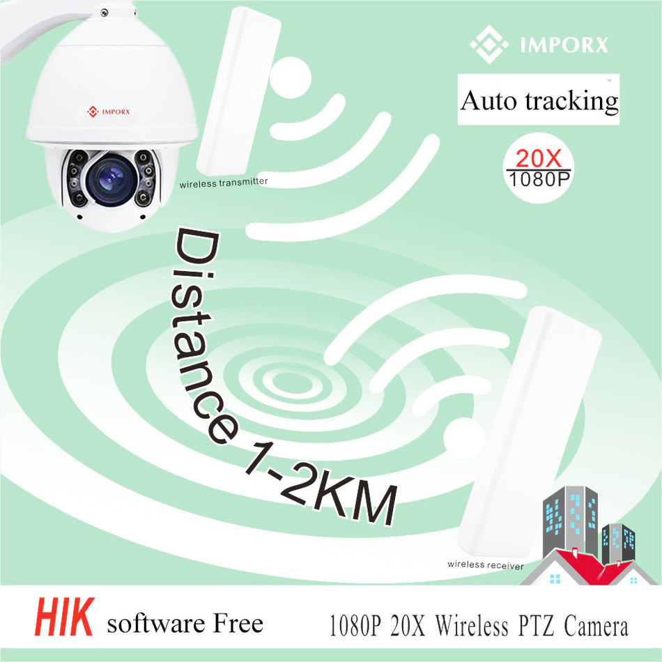 IMPORX CCTV Auto Tracking PTZ IP Camera - 8MP 3840 * 2160 Full HD 36X  Optical Zoom Camera - High Speed Waterproof Camera, 500ft IR Distance  (Audio 